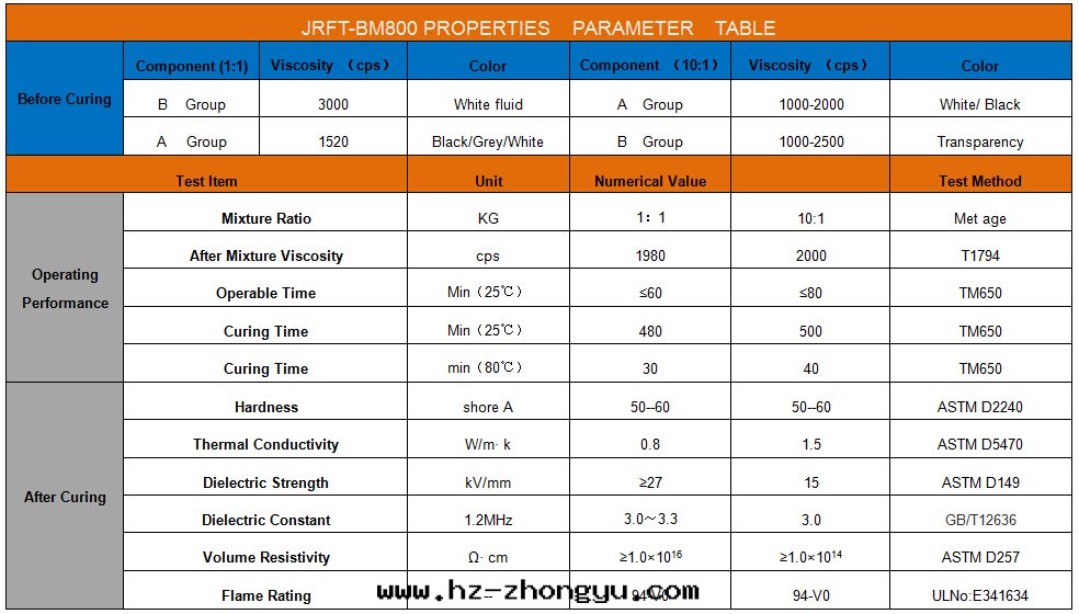 height=420,wideth=600