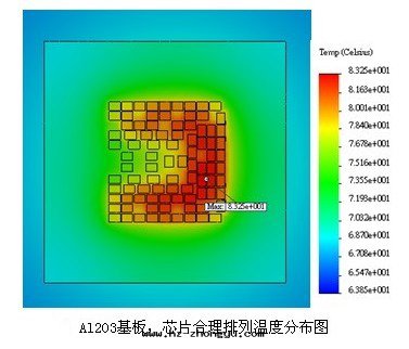 氧化鋁(lǚ)陶瓷基板