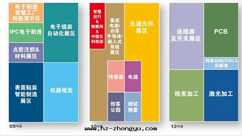 展(zhǎn)館(guǎn)布局(jú)